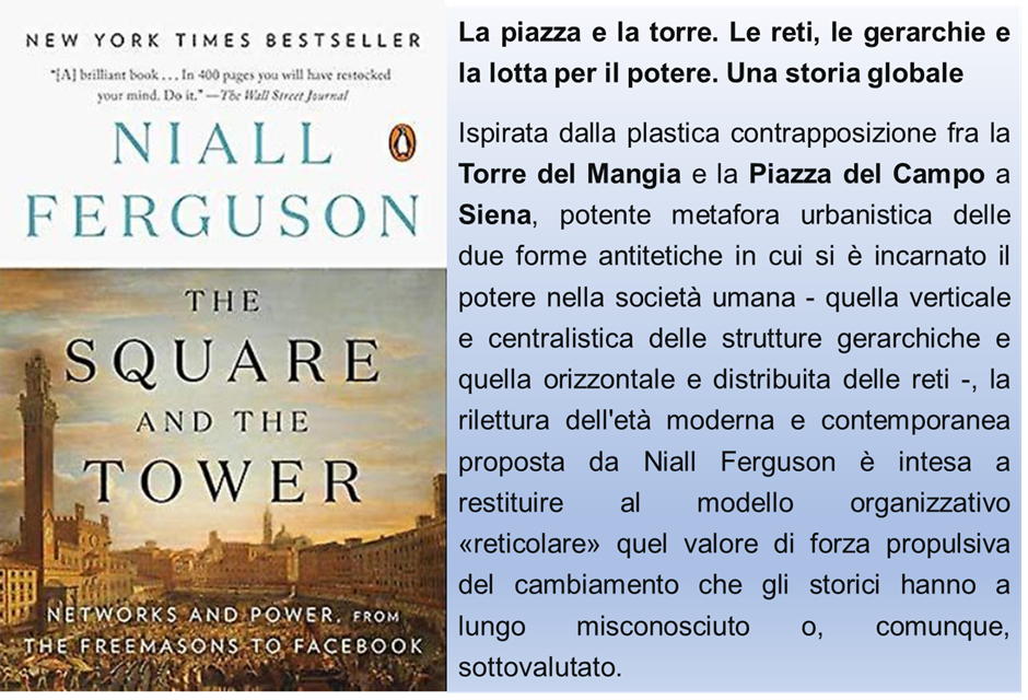  libro di Niall Ferguson “La Piazza & La torre”.