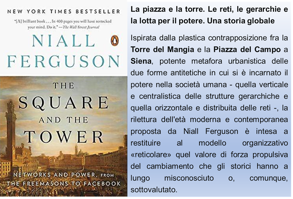 libro di Niall Ferguson “La Piazza & La torre”.