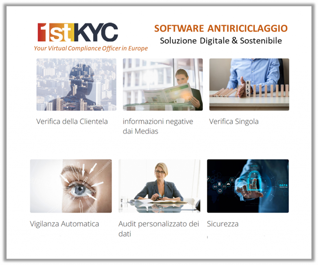 software antiriciclaggio