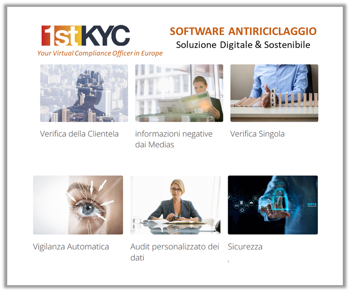 software antiriciclaggio