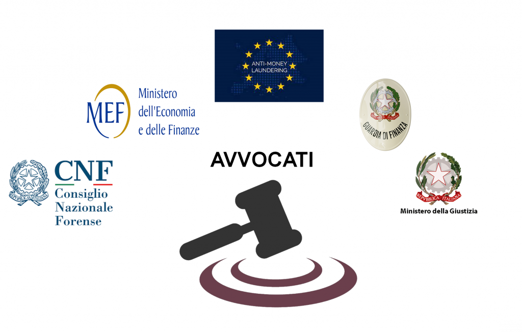 AVVOCATI: CONTROLLI-SANZIONI ANTIRICICLAGGIO