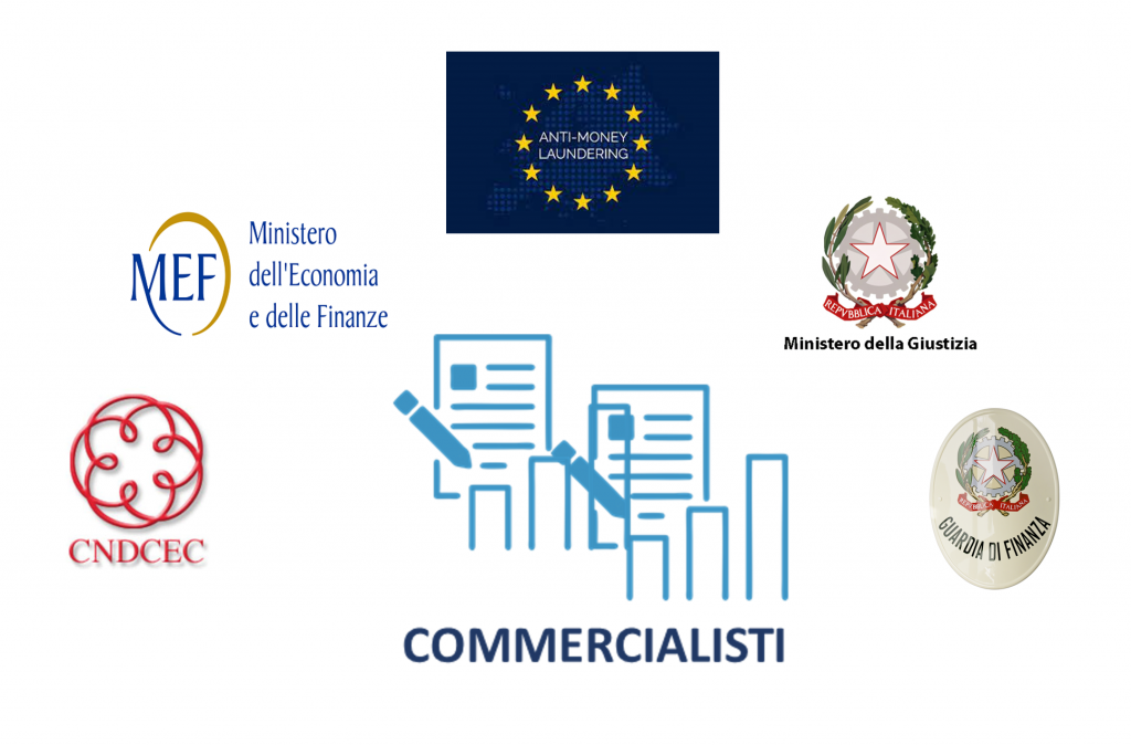 COMMERCIALISTI: CONTROLLI-SANZIONI ANTIRICICLAGGIO