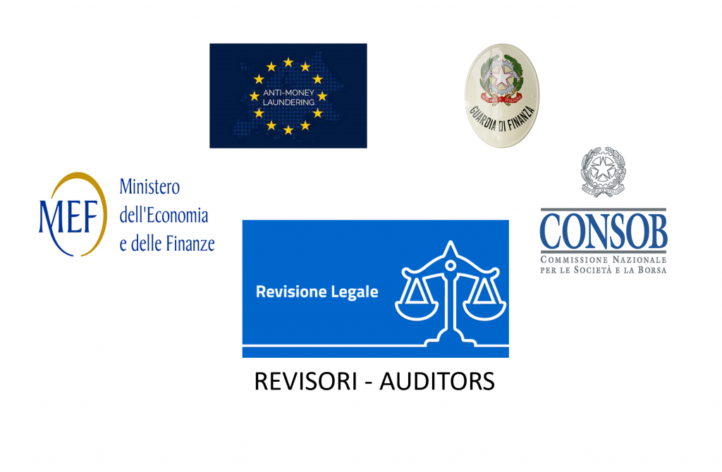 REVISORI: CONTROLLI-SANZIONI ANTIRICICLAGGIO