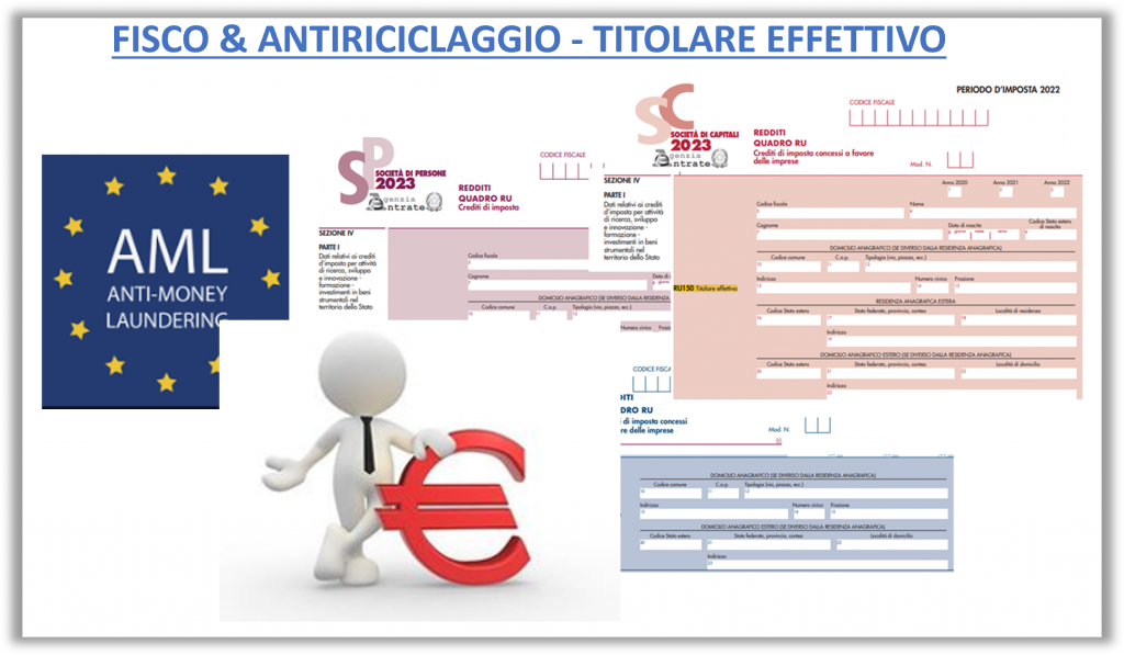 Fisco Antiriciclaggio Titolare Effettivo