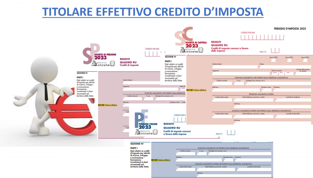 Titolare effettivo credito di imposta