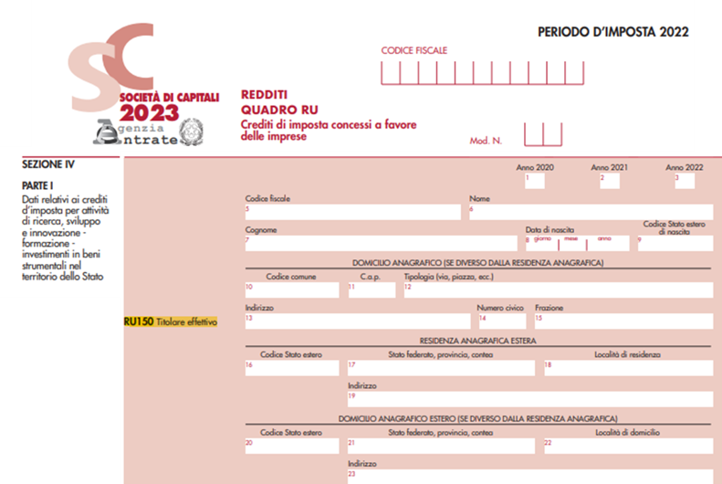 Titolare Effettivo società di capitali